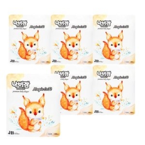 ������ ��������Ʈ ��Ƽ�� 6�ܰ� ������-����