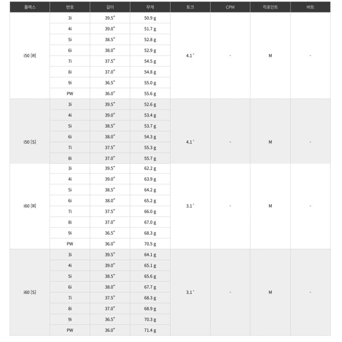 미쓰비시캐미칼 뱅퀴시 i6 IRON (정품, i60R)_이미지