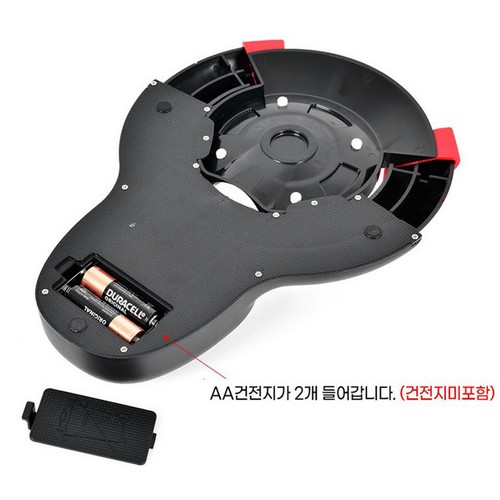 �ں� ���� ���ÿ��� �ڵ� ���� ���� Ȧ��