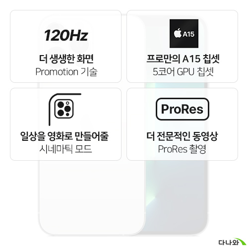 APPLE 아이폰13 프로 맥스 1TB, 자급제 (해외구매)_이미지