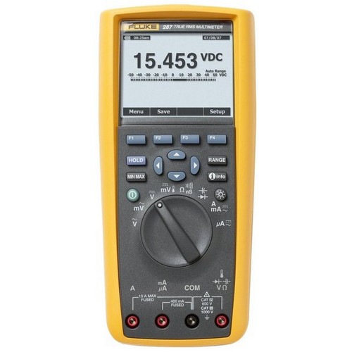 �÷�ũ FLUKE-287 �ؿܱ���