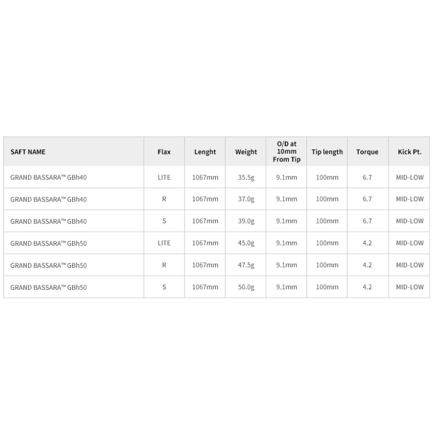 미쓰비시캐미칼 그랜드 바사라 GBh40 UT (정품, 40L)_이미지