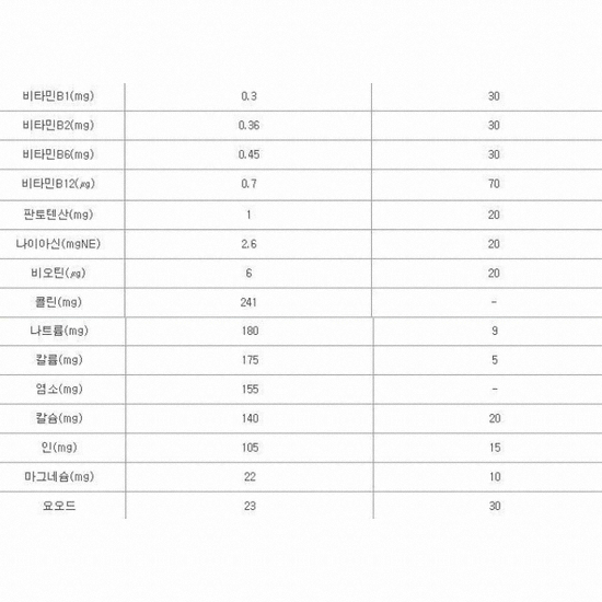 �޵�Ǫ�� �索�� �۷�Ʈ�� 200ml