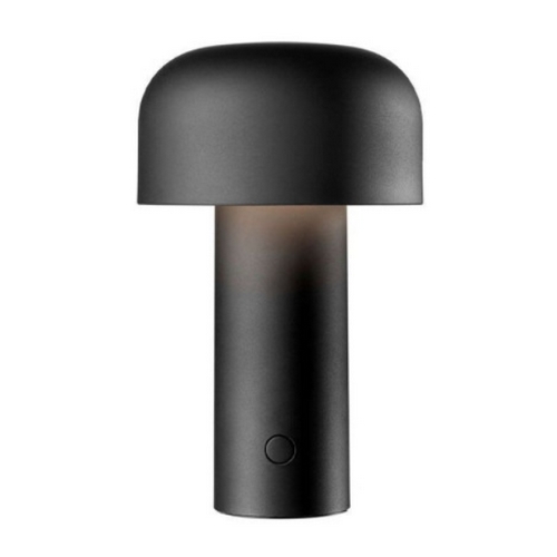 �÷ν� ��ȩ ���̺� ���� ��Ʈ����