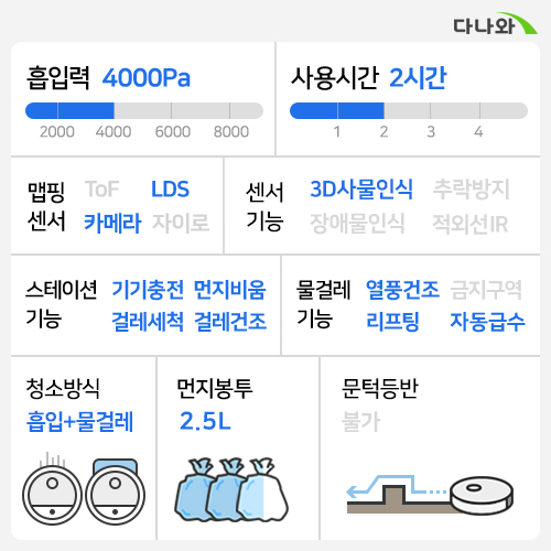 샤오미 미지아 B101CN (해외구매)_이미지