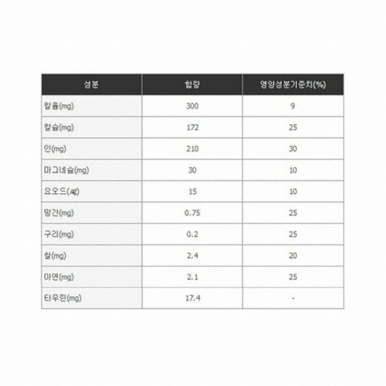 한국메디칼푸드 메디푸드 고단백 미니웰 커피맛 150ml (48개)_이미지