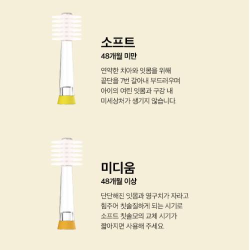 원스타인터내셔널 메가텐 캐릭터소닉 칫솔모 소프트 (2개)_이미지