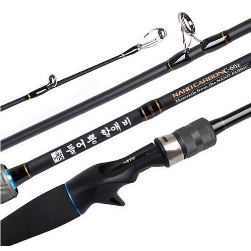 MTF ���г��� �� ���� ���� �Ҿֺ�