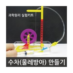 ���� ������� �� ����R