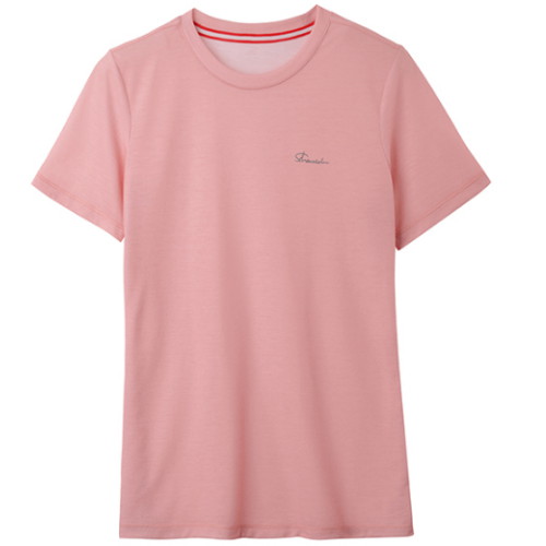 �����̴� �϶� ����� Ƽ���� SC2F3ST81