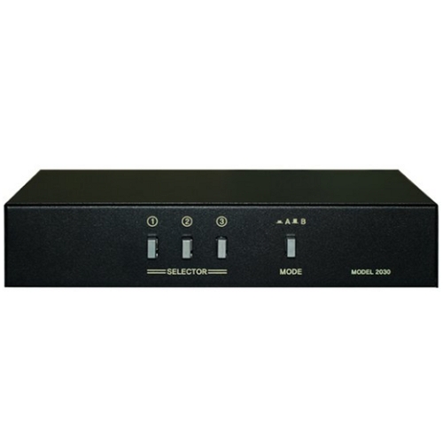 SH2030