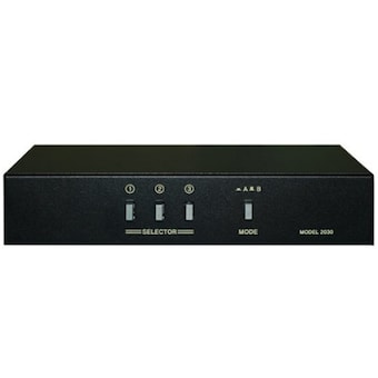 SH2030