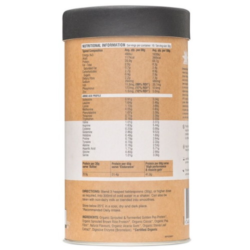 ��ǰ �� �̹���