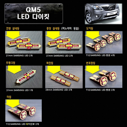 반디 LED 실내등 풀세트 QM5(모든연식)_이미지
