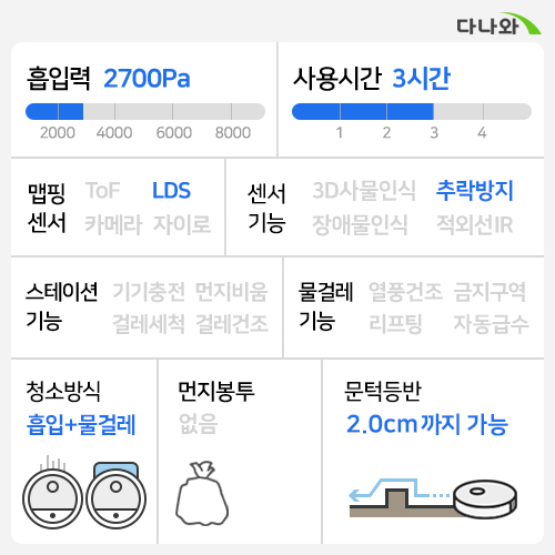 로보락 Q7_이미지