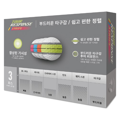 테일러메이드 투어 리스펀스 스트라이프 (멀티, 12개)_이미지