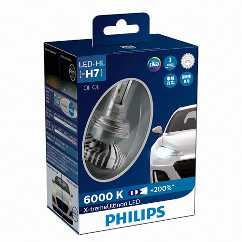 �ʸ��� �ͽ�Ʈ�� ��Ƽ�� LED �ڵ��� ������Ʈ