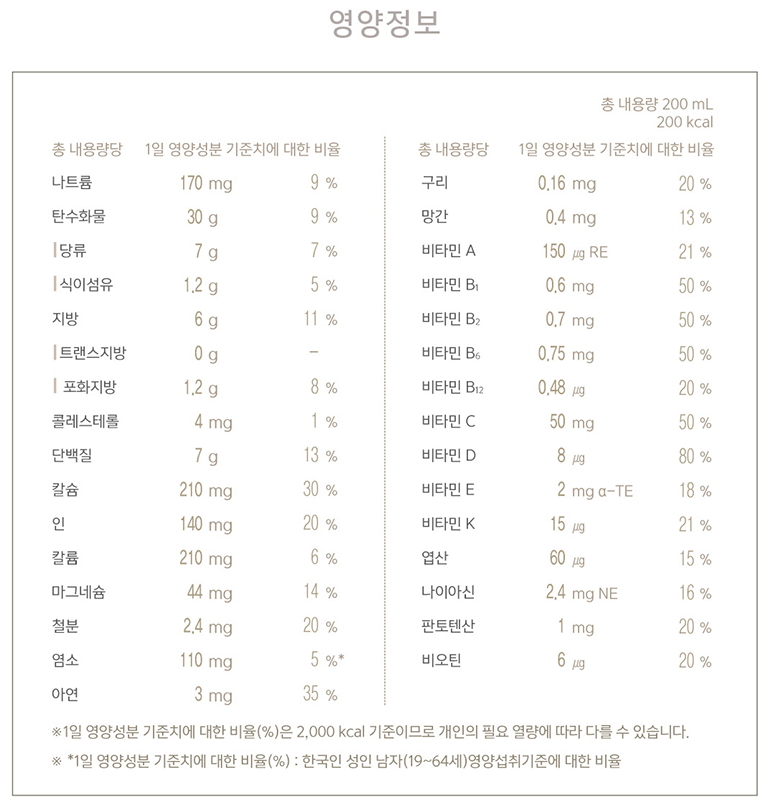 대상웰라이프 뉴케어 구수한맛 순 200ml (72개)_이미지