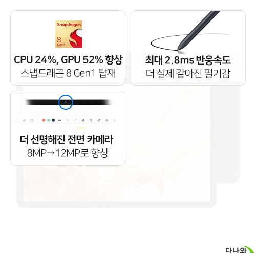 삼성전자 갤럭시탭S8 플러스 5G (128GB)_이미지