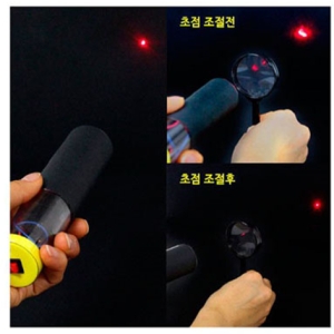 오피스안 눈의 구조원리 키트 5인용 근시 원시와 안경의 원리 SD94205_이미지