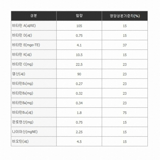 한국메디칼푸드 메디푸드 메디에프 스마일 150ml (24개)_이미지