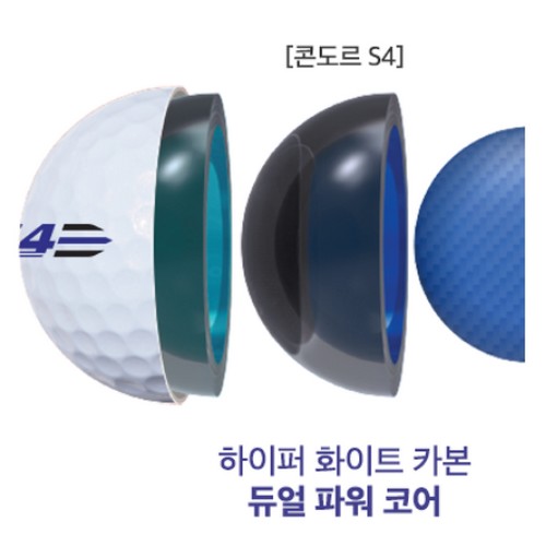 볼빅 2024 콘도르 S4 (6개)_이미지