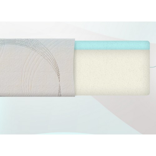 RNC �ڸ��� �Ѹ�����Ʈ RC3 �޸��� ��Ʈ���� SS