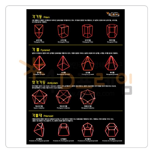 포디랜드 다면체 포스터1 P00000YN / 4DM-055