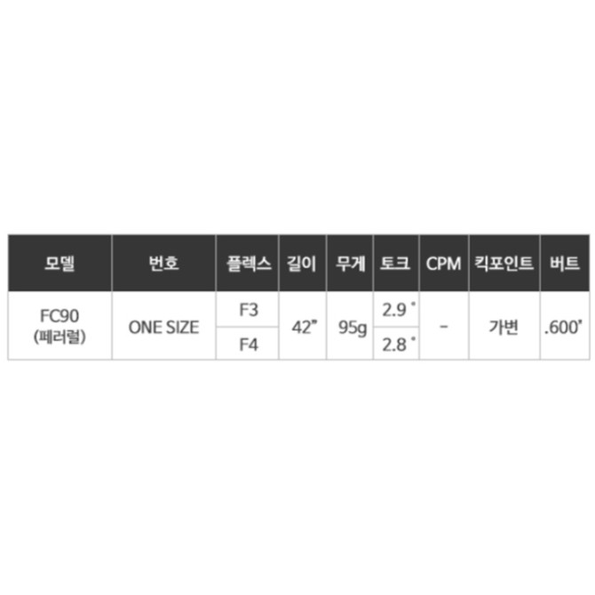 에어로테크 스틸파이버 FC 90 IRON (정품, F3)_이미지