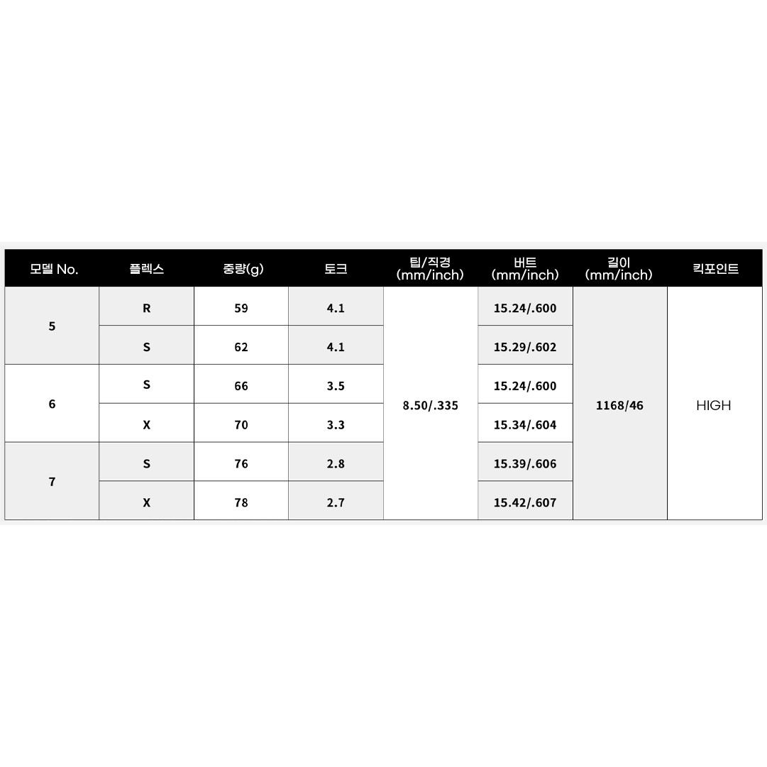 UST마미야 LINQ 파워코어 화이트 7 WOOD (정품, 7S)_이미지