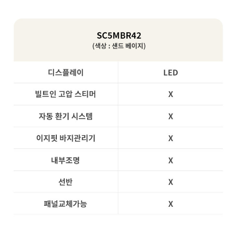 LG전자 트롬 워시타워 W20WD + 스타일러 SC5MBR42_이미지