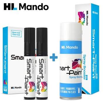 3M X4D5G5R8 4F ���� �������� ��Ÿ�����Ÿ�� ī����Ʈ ��Ű��