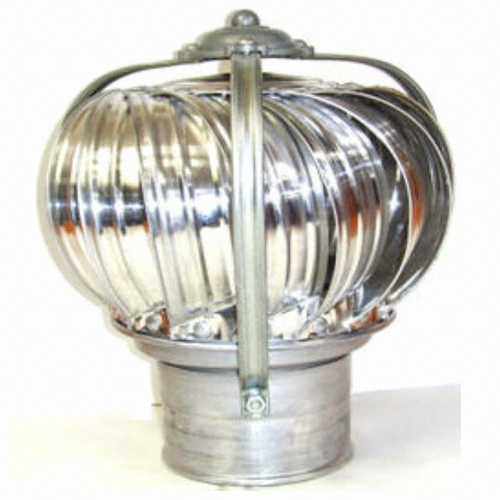 ������ ������ �����