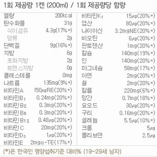 정식품 그린비아 화이바 식이섬유 강화 환자식 200ml (90개)_이미지