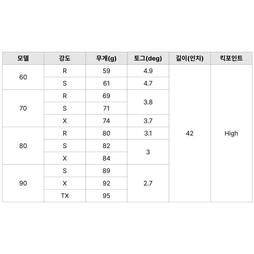 미쓰비시캐미칼 텐세이 1K 프로 HY 70 UT (병행, 70S)_이미지