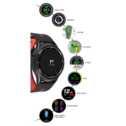 ����ĳ�� M2 + ����� ������