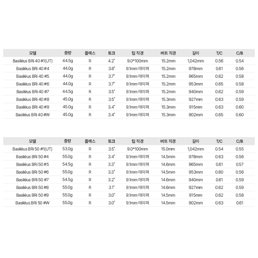 바실리우스 BRi IRON (정품, 40R)_이미지
