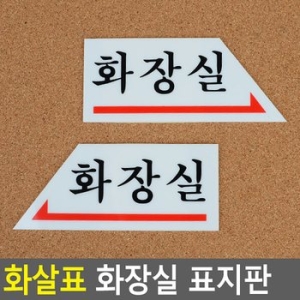 [불명] 출입금지 표지판 안내판 표지판 인테리어소품 디자인문패 푯말 표찰 출입금지 입체표지판