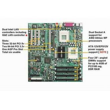 TYAN TYAN S2469GN (Thunder K7X Pro) Tyan Korea