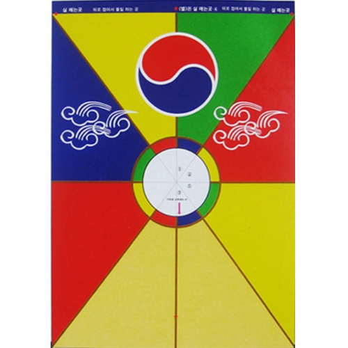 ��ǰ �� �̹���