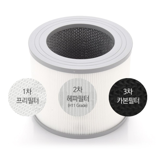 대영전자 빈트 CA-6000WS/CA-6000WB 전용 필터_이미지