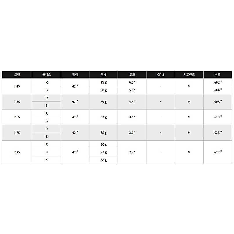 ��ǰ �� �̹���