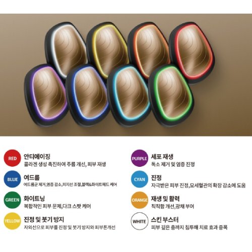 게스케 소닉 웜 쿨 마스크 9in1_이미지